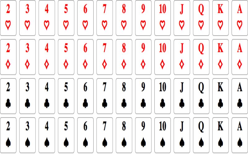 Kiểm tra kỹ quân bài trước khi đánh