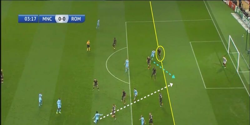 Chiến thuật cá độ hiệu quả