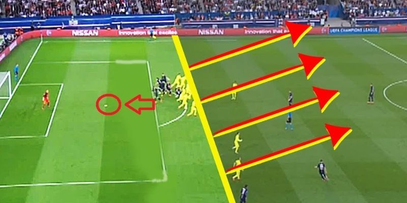 Các loại cược việt vị